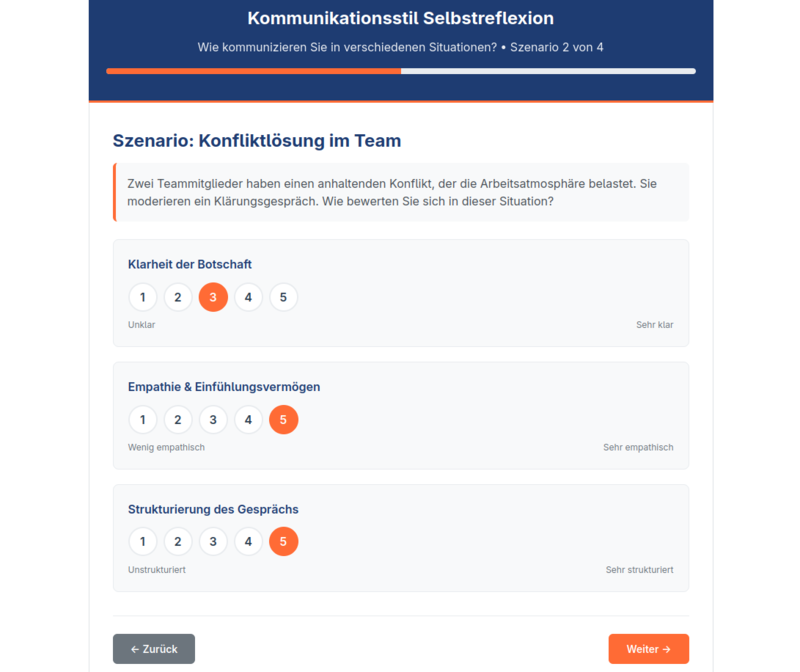 Kommunikations-Matrix Tool - Szenario-basierte Bewertung